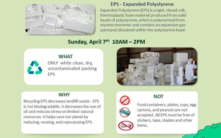Polystyrene Recycling Image