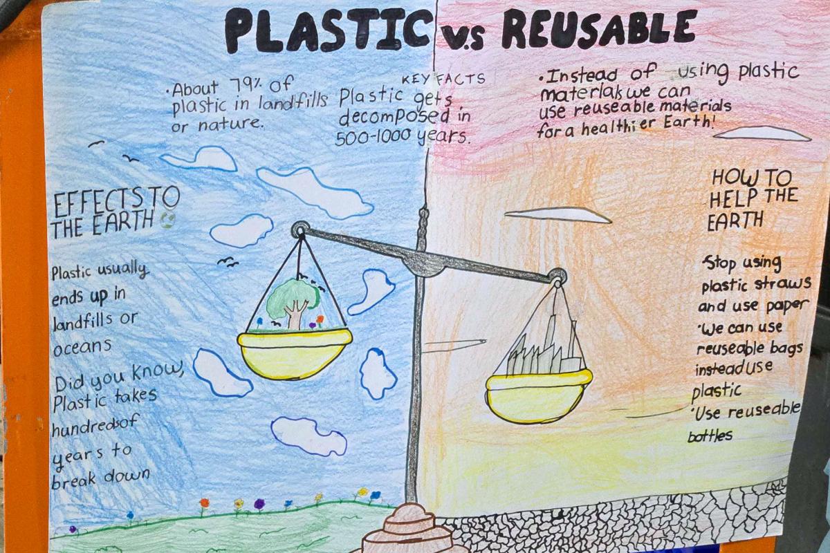 Earth Day Art